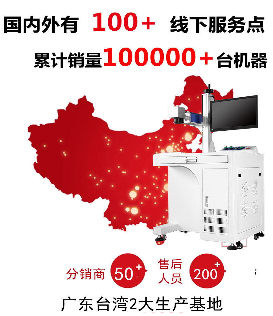 售賣地區(qū) 售賣地區(qū)