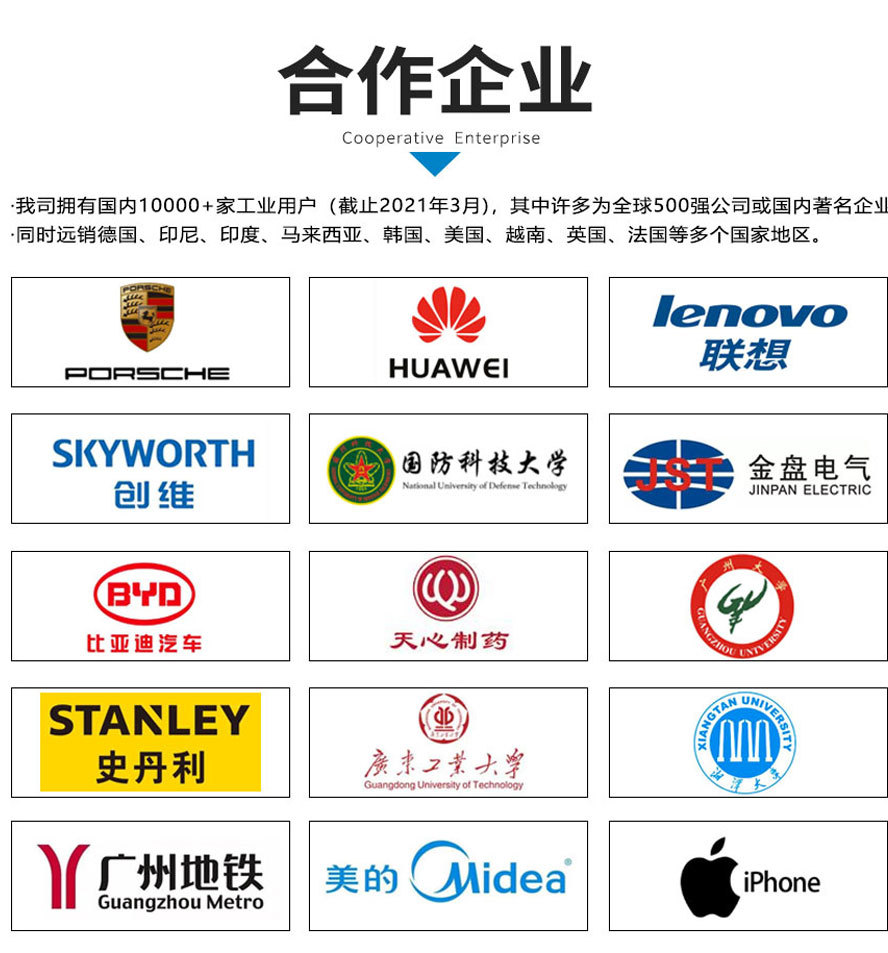 合作客戶案例 合作客戶案例