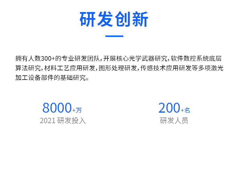 研發(fā)團(tuán)隊 研發(fā)團(tuán)隊